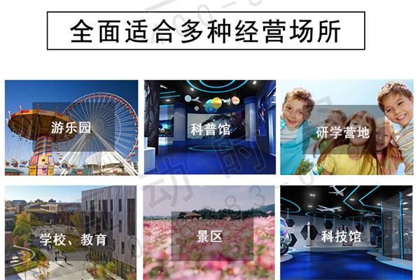 地震館適用場所 地震館適用場所