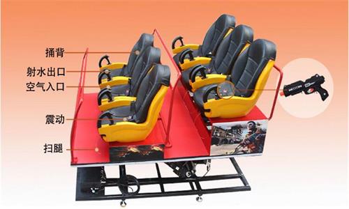 5D電影院加盟多少錢(qián)?