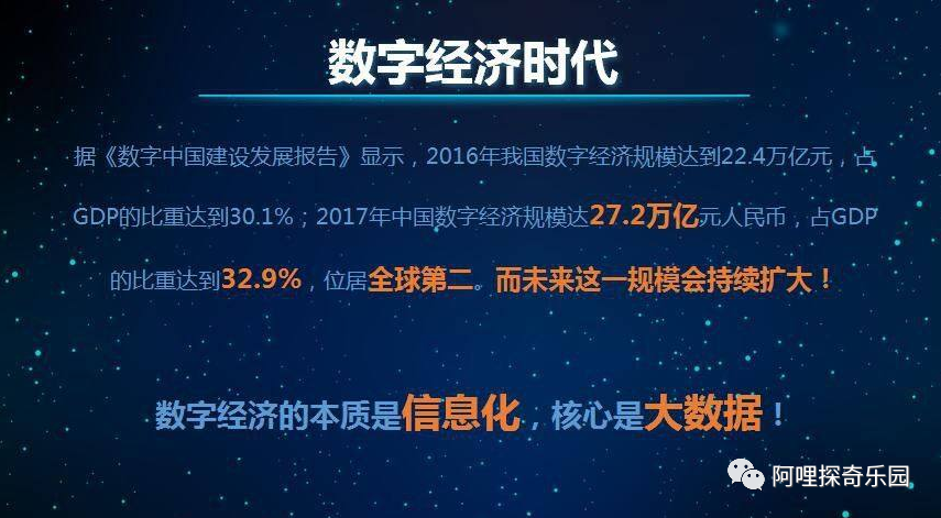 沉浸文旅賦能數字經濟發展,,打造文旅新業態