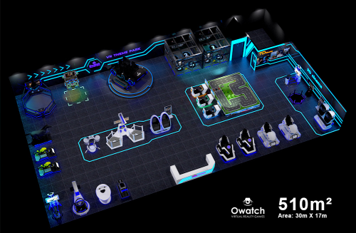 什么是VR體驗館?VR的應用