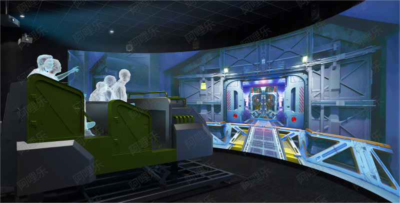 裸眼3D軌道影院目標客群是哪些？有什么優勢