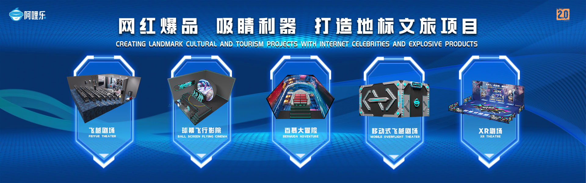 百慕大冒險、球幕飛行影院、裸眼3D軌道影院、臺風地震體驗館、VR主題樂園、VR科普文旅